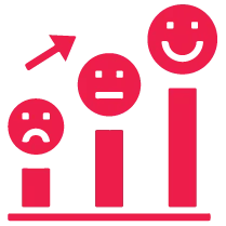 Creative & Emotional Growth